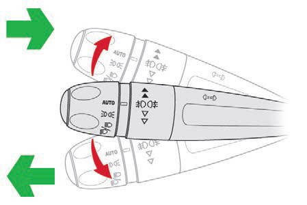 Citroen C3 Aircross: Kierunkowskazy - Oświetlenie I Widoczność - Citroen C3 Aircross - Instrukcja Obslugi